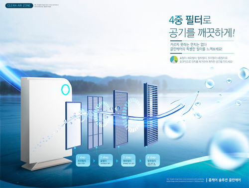 綠色科技賦能 環(huán)保電器產(chǎn)品詳情頁設計指南